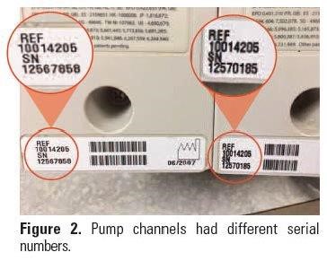 pump channels had different serial numbers