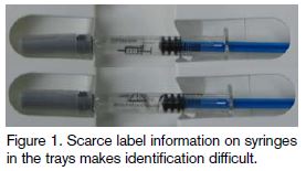 syringes with no labels